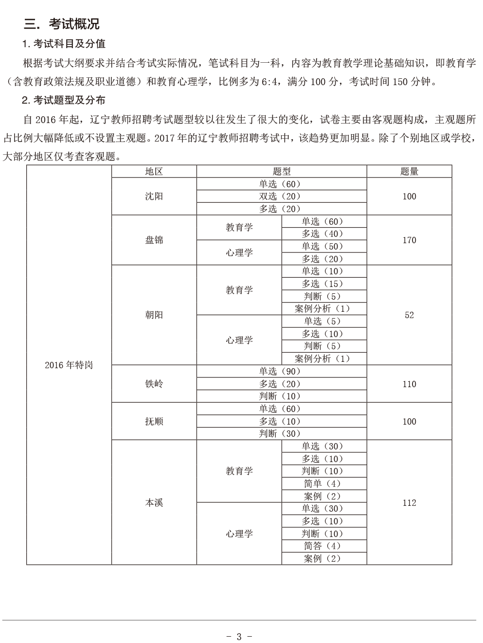 教师期末成绩分析 354_180209093728_1.png