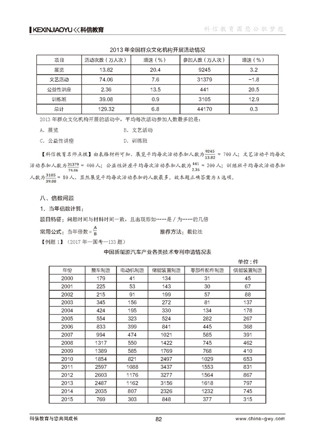 国家公务员考试2024真题 355_180716091318_11.jpg