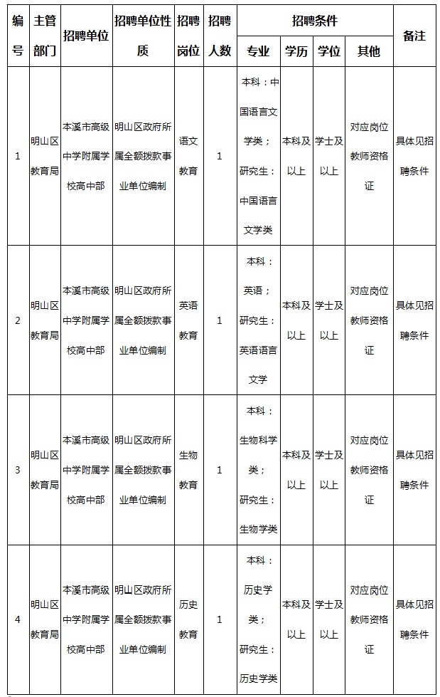 13d0faf672b4421697e389bc6cab99fe.jpg 13d0faf672b4421697e389bc6cab99fe.jpg