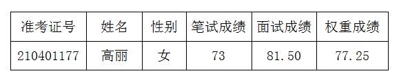 360截图20210508110335317.jpg 360截图20210508110335317.jpg