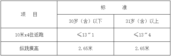 男.png 男.png