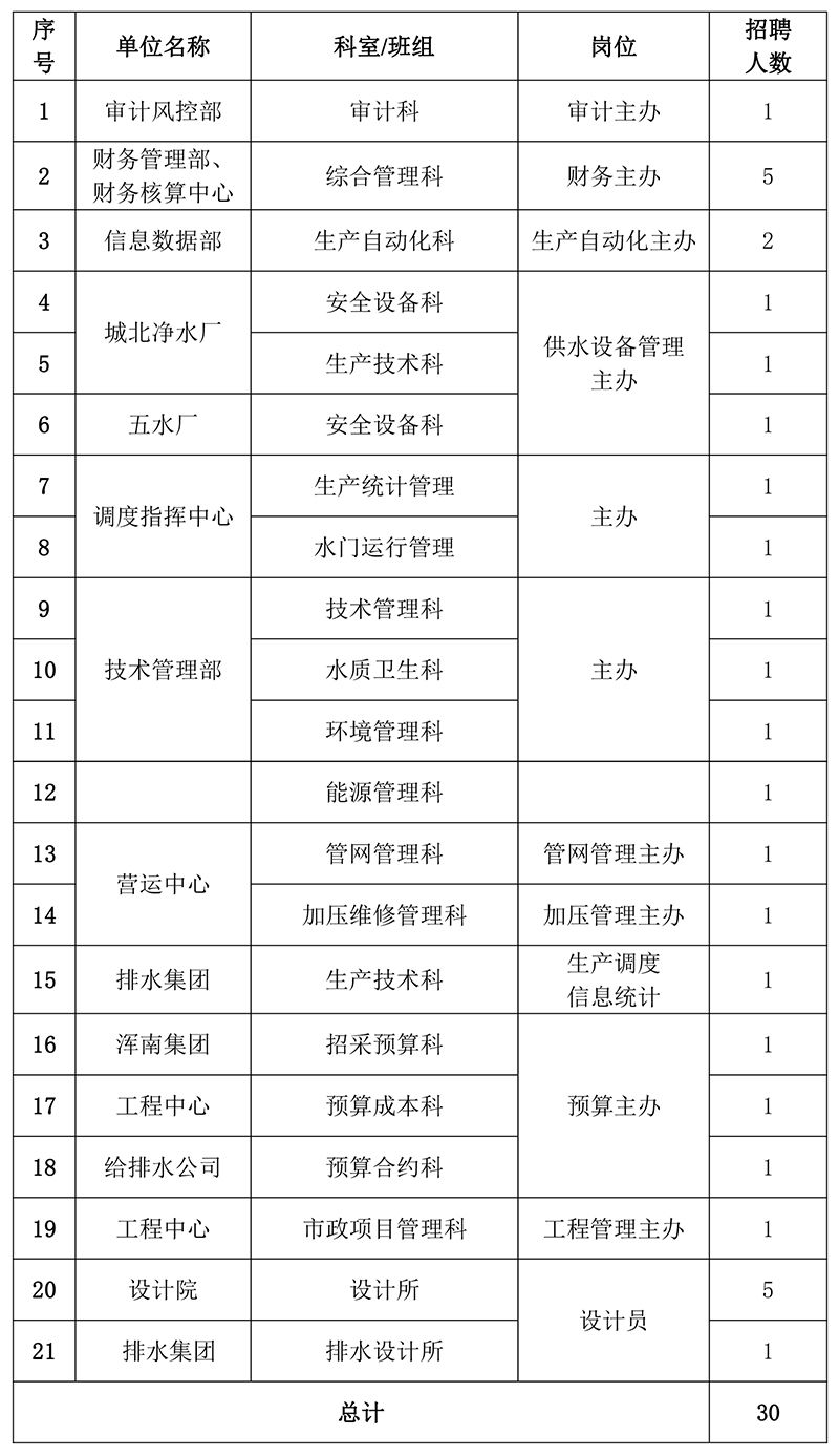 1678781473440114.jpg 校招11.jpg